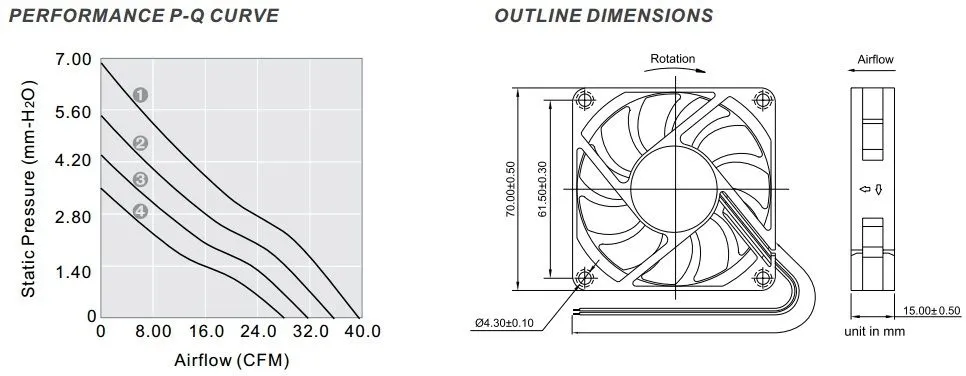 Y.S.Tech NFD1270155B-1M 12VDC 3pin ATX 2Ball Bearing Smart Fan Y.S.Tech NFD1270155B-1M 12VDC 3pin ATX 2Ball Bearing Smart Fan
