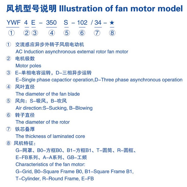 YWF4D-450S 380V external rotor axial flow fan